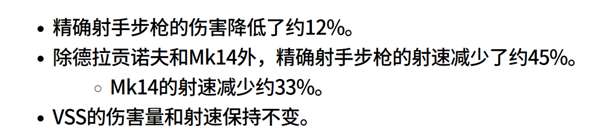 活了8年的吃雞 怎么還返老還童了