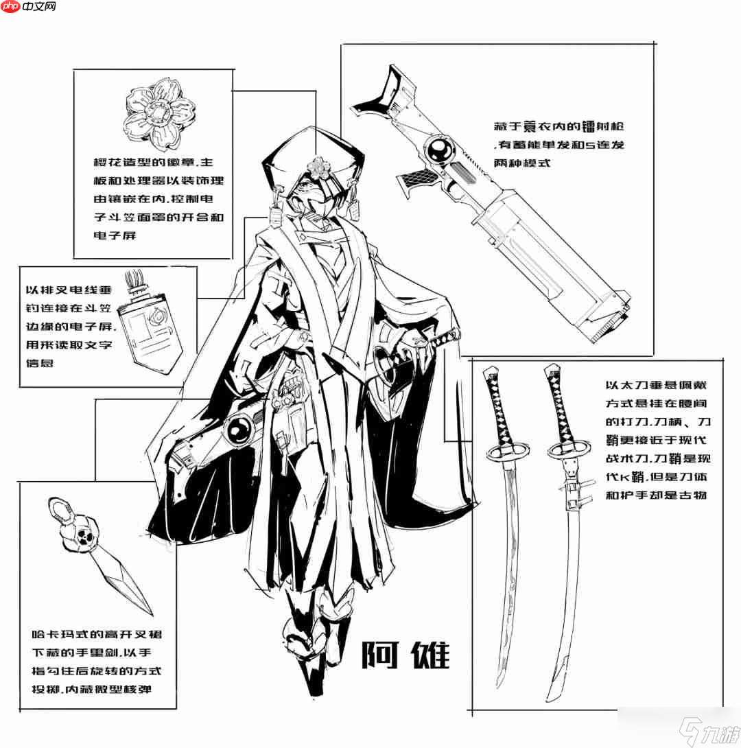 獸化戰斗律師vs班味機甲女警《摯愛解體之因》多角色多設定公開