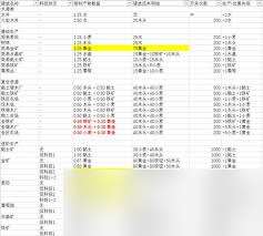 王之凝视经济系统怎么分析