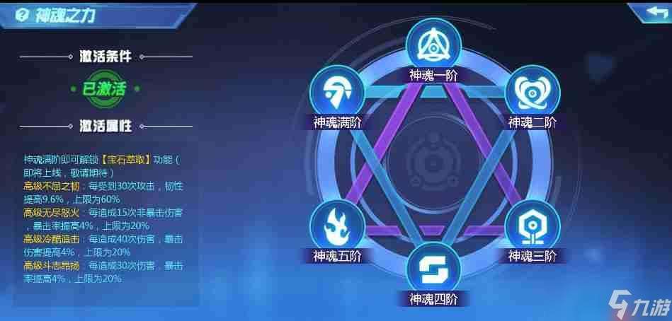 夢境寶石戰力飛躍指南！穩定獲取與精準強化全攻略