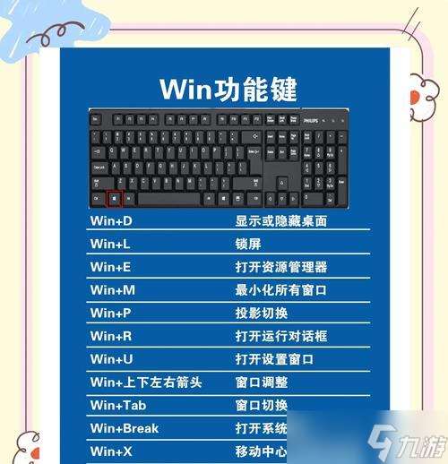 大话西游手游中键盘操作的快捷键是什么？