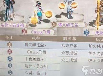 雙控血隊(duì)在大話西游中的玩法是什么?玩法中可能遇到的難題有哪些?