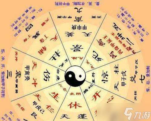 响马奇门降低治疗效果的技巧是什么？