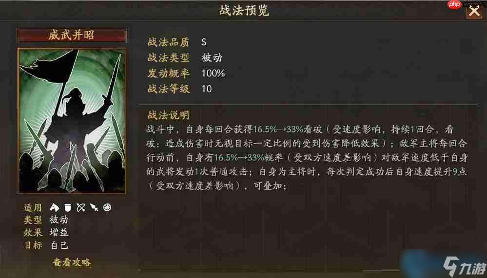 速通三國戰記：潼關之戰全難度馬超攔截指南