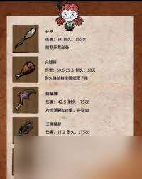 饥荒有哪些装备代码