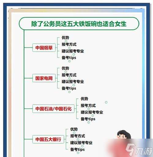 《以小森生活》女性全職業選擇作用總匯(解析游戲中不同職業的優缺點與適合人群)