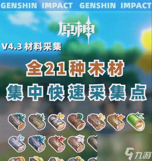 小森生活(找到這些位置)