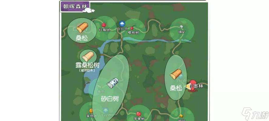 小森生活(找到這些位置)