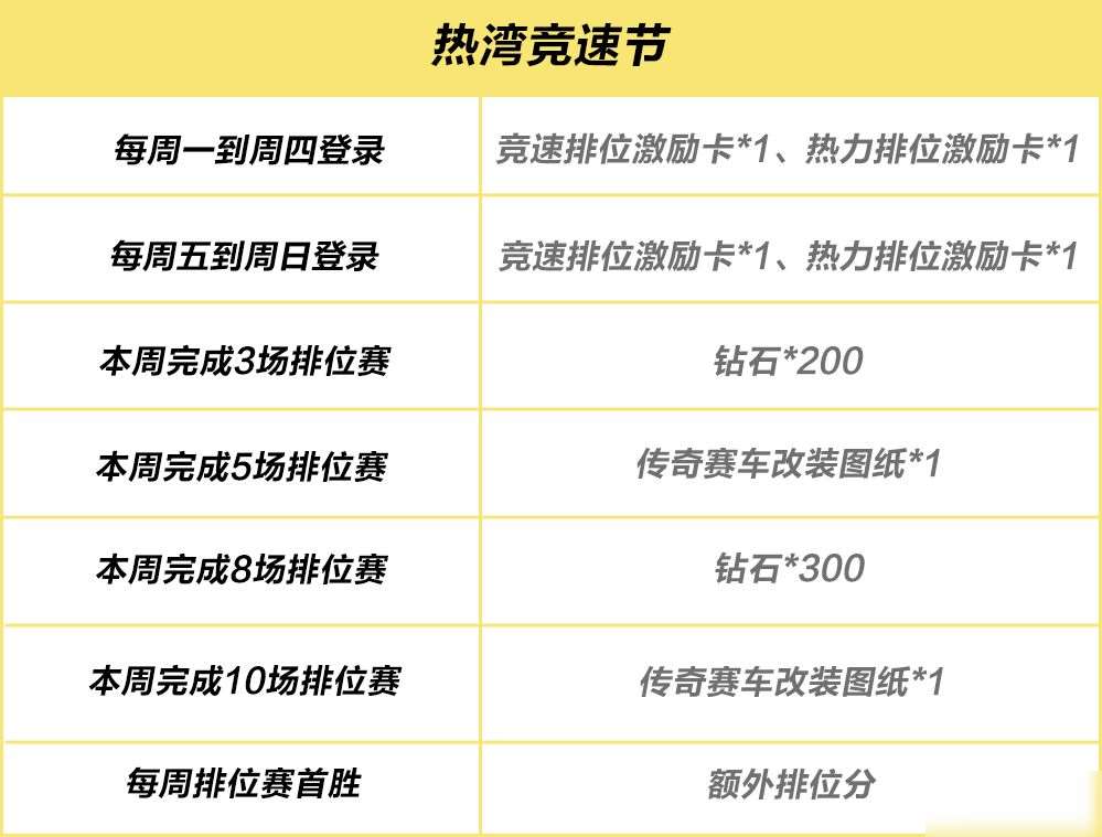 恭迎龍王重回熱灣