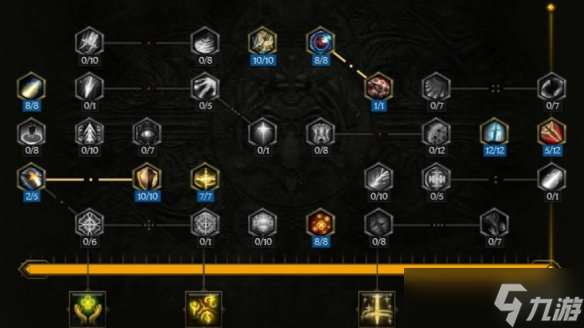 《最后紀元》技能等級升級方法