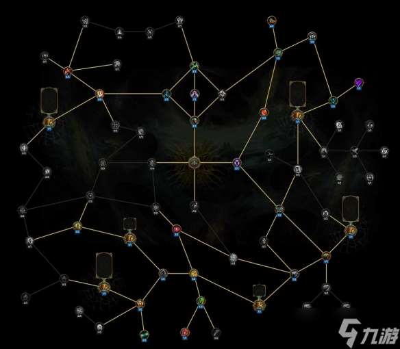 《最后纪元》命运阵营编织者天赋加点推荐