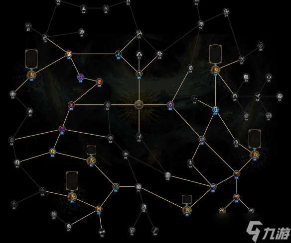 《最后纪元》命运阵营编织者天赋加点推荐