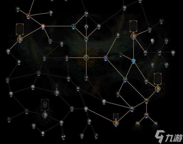 《最后纪元》命运阵营编织者天赋加点推荐