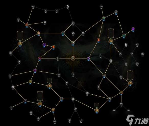 《最后纪元》命运阵营编织者天赋加点推荐