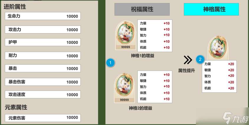 萬象之境前瞻爆料丨冒險屬性查看界面優化
