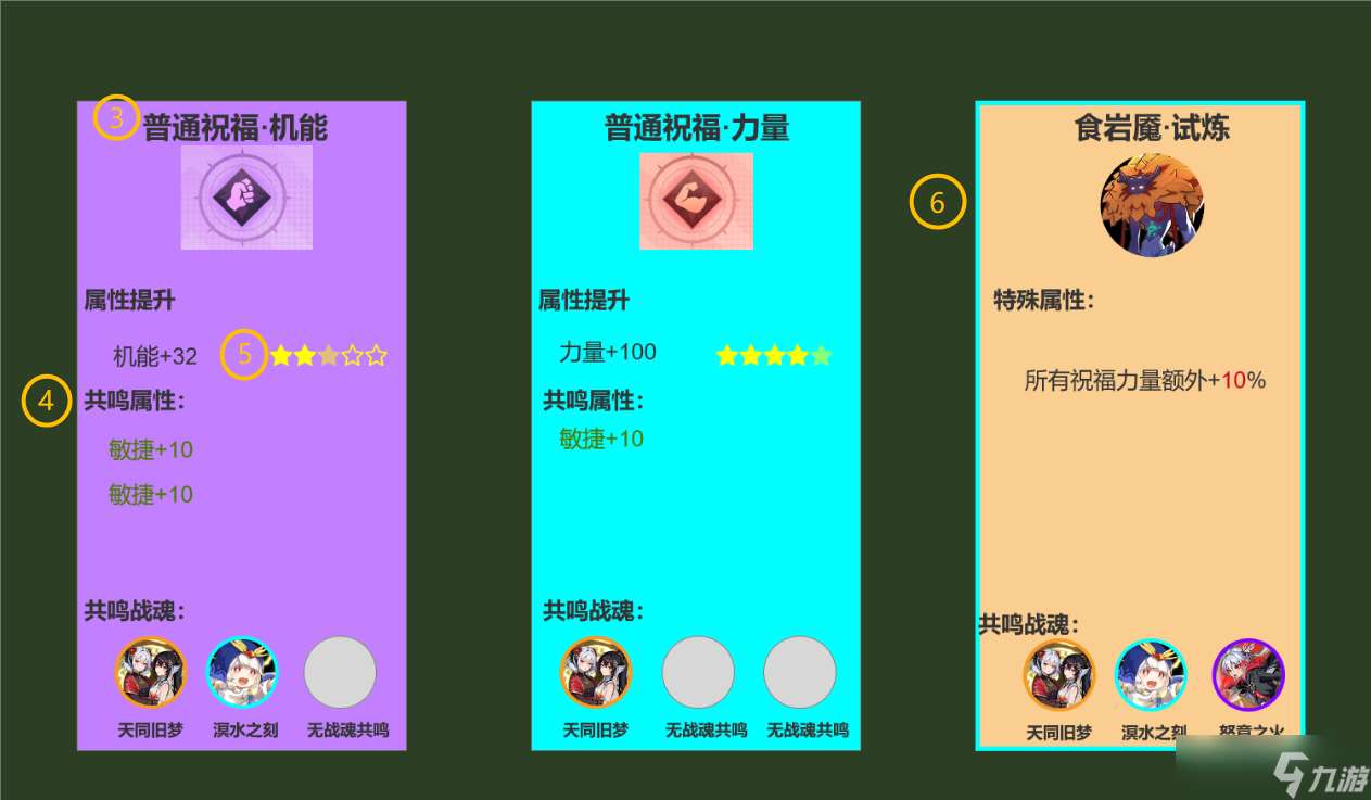 萬象之境前瞻爆料丨冒險祝福系統(tǒng)優(yōu)化方案