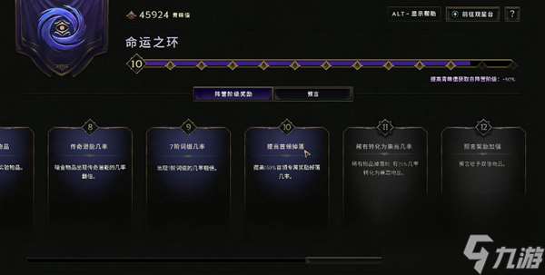 最后紀元命運之環和商人公會有什么區別-命運之環和商人公會區別介紹
