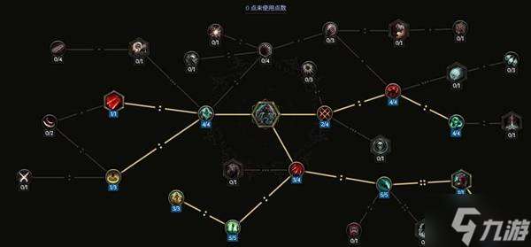 《最后紀元》1.3雙重踐踏憎惡構筑攻略