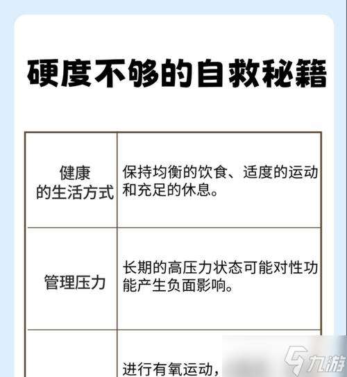 提高抗物理上限的有效方法是什么？