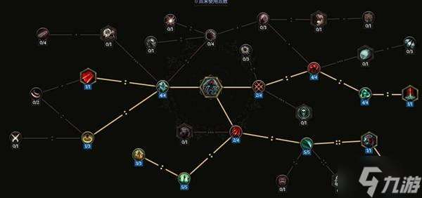 《最后紀元》1.3雙重踐踏憎惡構筑攻略