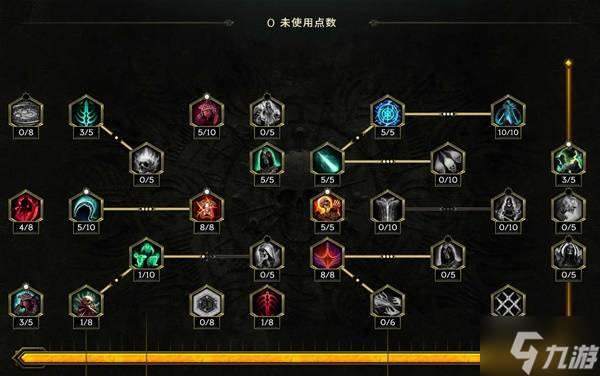 《最后紀元》1.3雙重踐踏憎惡構筑攻略