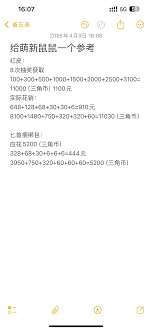 三角洲紅狼蝕金玫瑰保底價格是多少