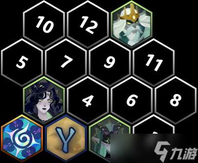 《劍與遠征:啟程》【沙盤陣容】8月輪次幽茂孤島副本三套首領陣容推薦