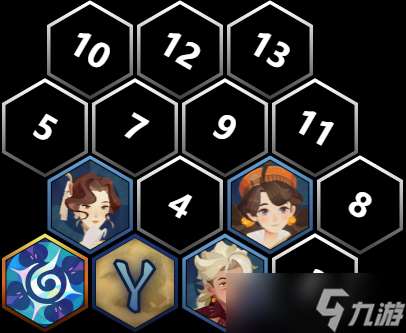 《劍與遠征:啟程》【沙盤陣容】8月輪次幽茂孤島副本三套首領陣容推薦