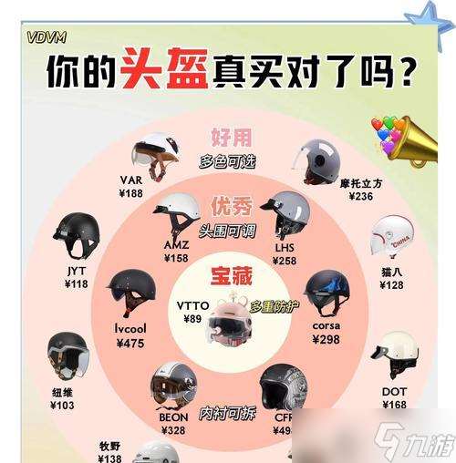 絕地求生中頭盔如何獲得？獲取頭盔的途徑有哪些？
