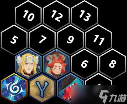 《劍與遠征:啟程》【沙盤陣容】8月輪次幽茂孤島副本三套首領陣容推薦