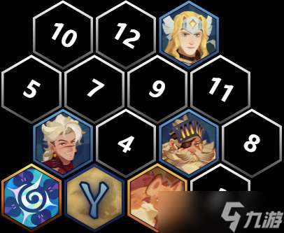 《劍與遠征:啟程》【沙盤陣容】8月輪次幽茂孤島副本三套首領陣容推薦