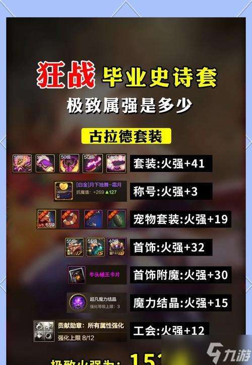 《艾諾迪亞4》游戲狂戰士天賦職業技能詳解（狂戰士的戰斗之道與技能搭配）