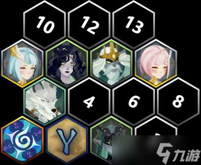 《劍與遠征:啟程》【沙盤陣容】8月輪次幽茂孤島副本三套首領陣容推薦