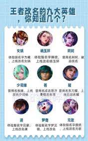 王者里能改名的英雄有哪些