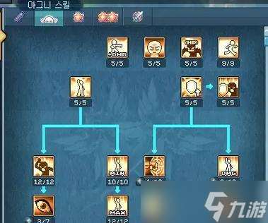 彩虹島英雄技能學習方法是什么？