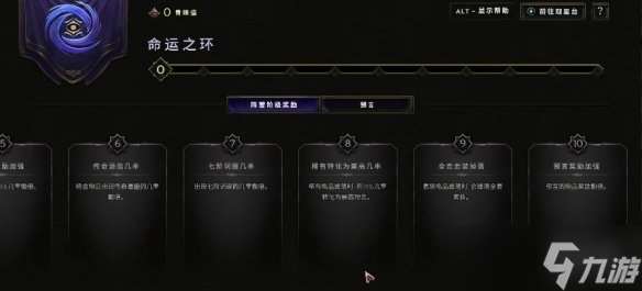 《最后紀元》命運陣營交易介紹