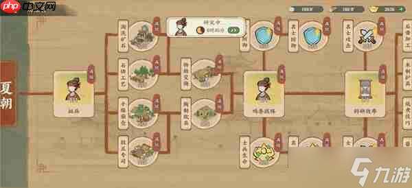 華夏繪世錄歷法臺升級攻略分享