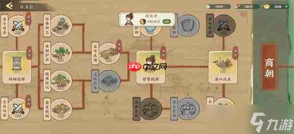 華夏繪世錄歷法臺升級攻略分享