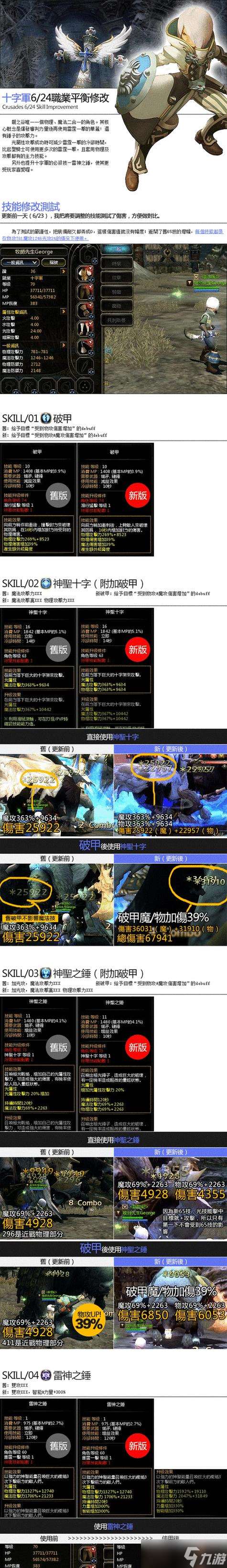 以龍之谷手游十字軍技能加點攻略為主題的詳細(xì)指南（探索十字軍技能加點的優(yōu)化之路）