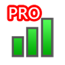 网络速度计汉化版 Network Monitor Mini Pro v1.0.172 Android版