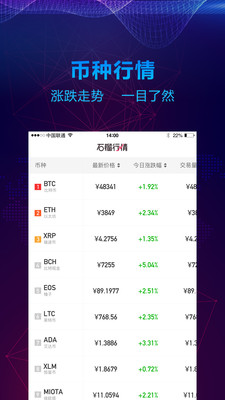 石榴財經