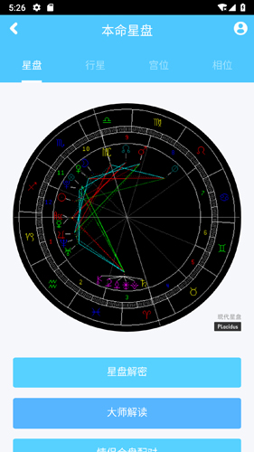 星座游戏大全2