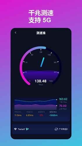 测速准app3