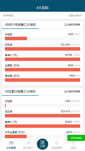 敏华CRM安卓版