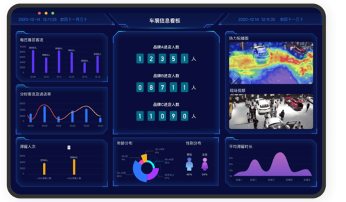 邻汇吧一站式解决方案