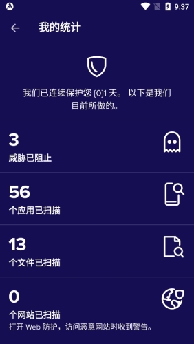 Avast Mobile Security app优势