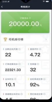 有象约车司机端app