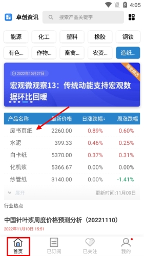 卓创资讯怎么订购1