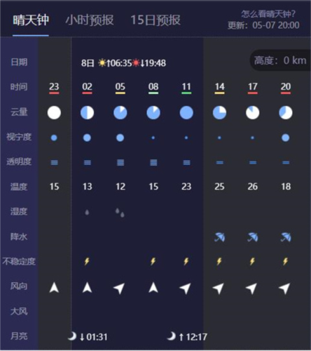 天文通app怎么看观星指数图片3