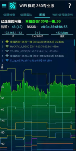 wifi概观360专业版官方版图片9